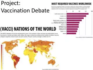 Project: Vaccination Debate