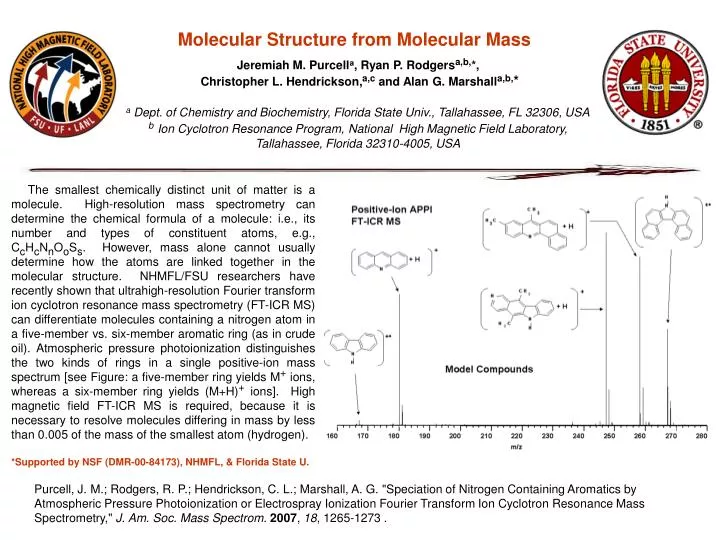 molecular structure from molecular mass