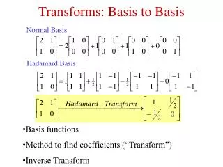 Transforms: Basis to Basis