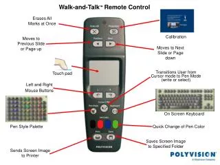 Walk-and-Talk TM Remote Control