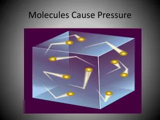 Molecules Cause Pressure