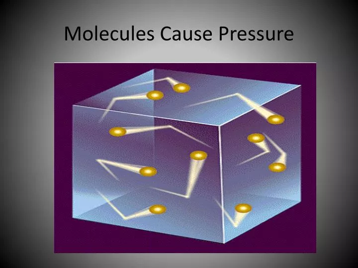 molecules cause pressure