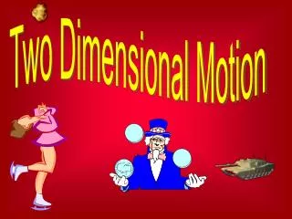 Four Major Types of Two Dimensional Motion
