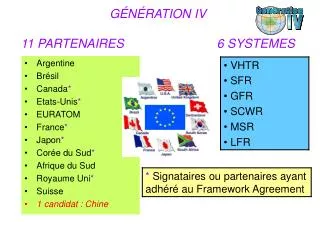 GÉNÉRATION IV 11 PARTENAIRES 6 SYSTEMES
