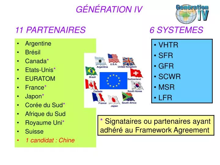 g n ration iv 11 partenaires 6 systemes