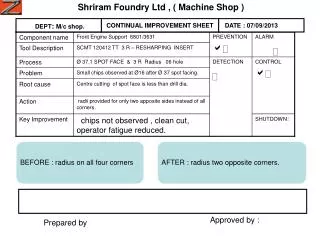 Shriram Foundry Ltd , ( Machine Shop )