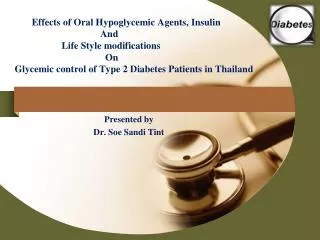 Presented by Dr. Soe Sandi Tint