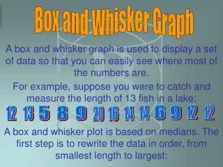 Box and Whisker Graph