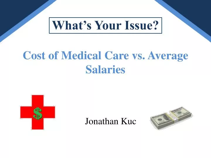 what s your issue cost of medical care vs average salaries