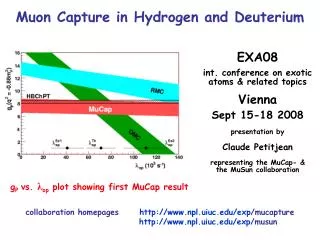 Muon Capture in Hydrogen and Deuterium