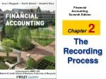 The Recording Process - slide 1