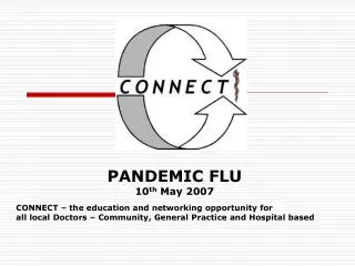 PANDEMIC FLU 10 th May 2007 CONNECT – the education and networking opportunity for