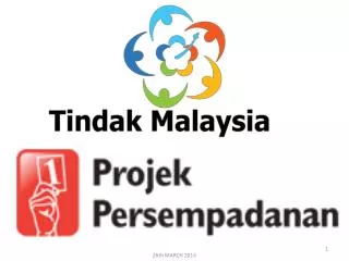 TINDAK MALAYSIA (TM ) CADANGAN PERSEMPADANAN SEMULA