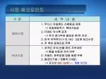시장 체크포인트 - slide 1