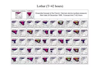 Lothar (T+42 hours)