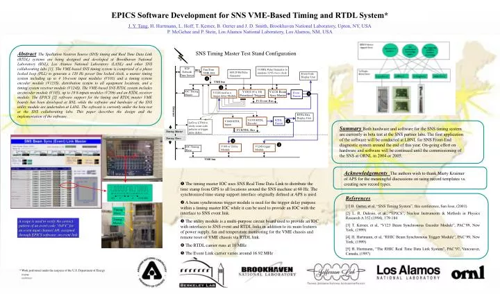 epics software development for sns vme based timing and rtdl system