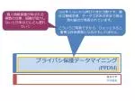 プライバシ保護データマイニング (PPDM) - slide 1