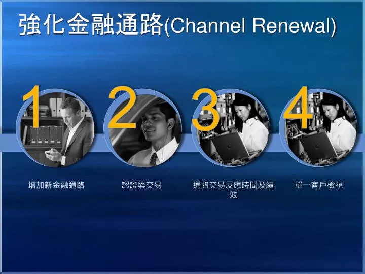 channel renewal