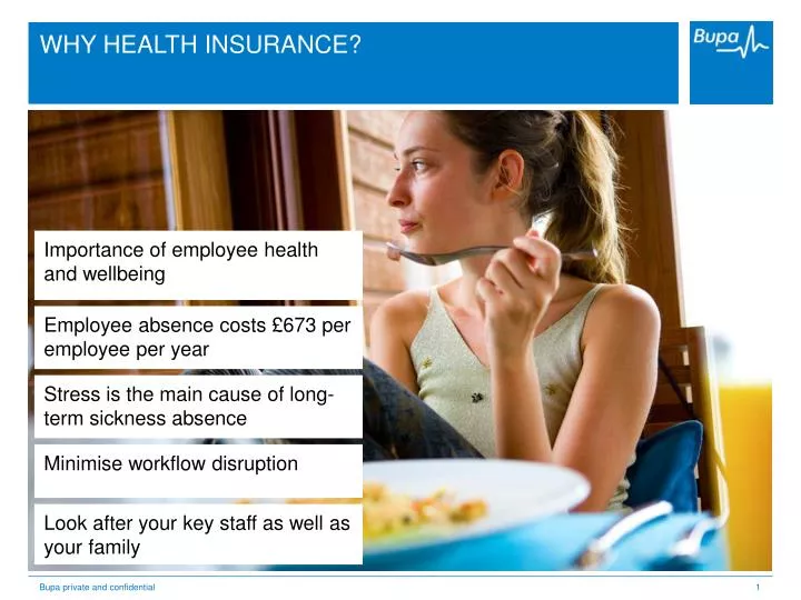 why health insurance