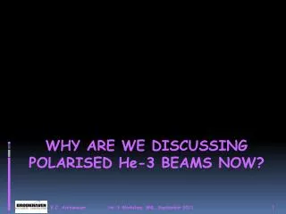 Why are We Discussing polarised H e -3 Beams Now?