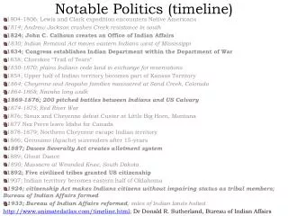 Notable Politics (timeline)