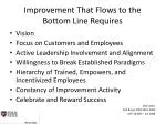 Sustainable Improvement Strategies for Enhanced Bottom Line Growth - slide 1