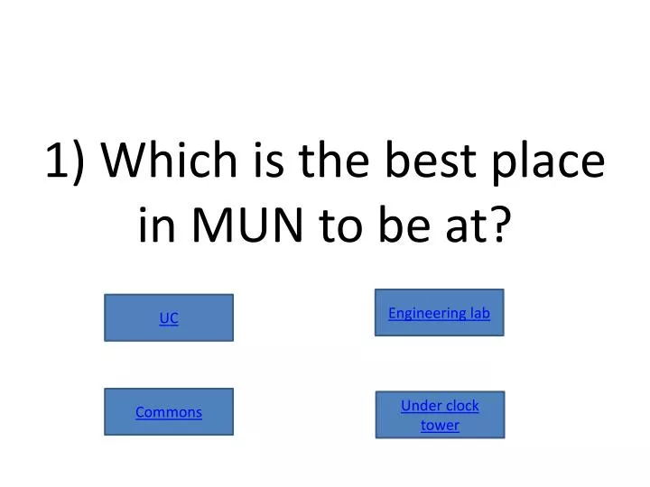 1 which is the best place in mun to be at