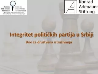 Integritet političkih partija u Srbiji