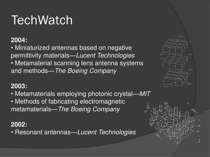 techwatch