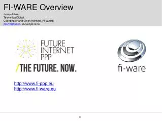 FI-WARE Overview