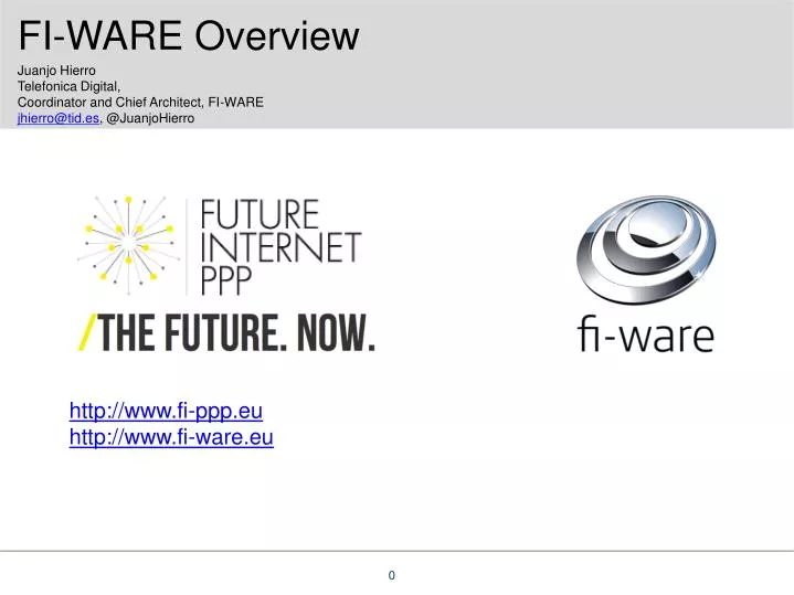 fi ware overview