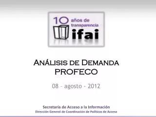 Análisis de Demanda PROFECO