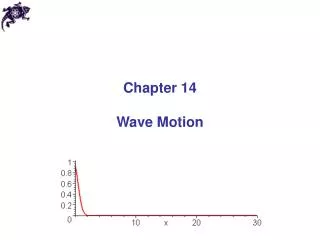 Chapter 14 Wave Motion