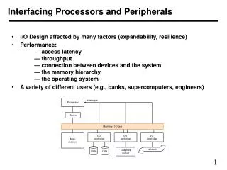 Interfacing Processors and Peripherals