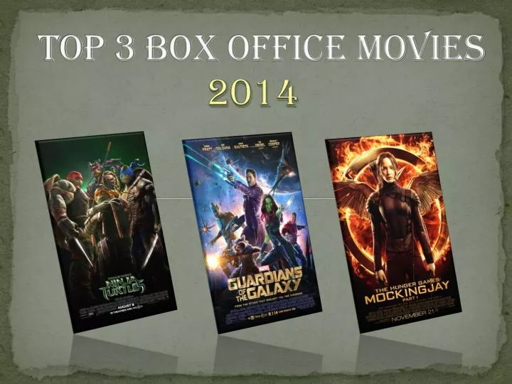 top 3 box office movies