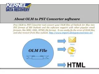Get Advanced OLM to PST Converter Tool