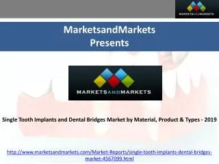 Single Tooth Implants and Dental Bridges Market by Material,