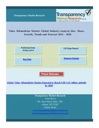 Video Telemedicine Market- Global Industry Analysis, Size, S