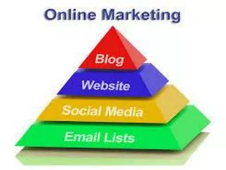 Enhance the Business Outputs with Effective Internet Campaig