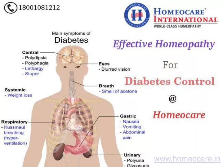 www homeocare in