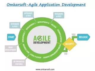 Omkarsoft-Agile Application Development