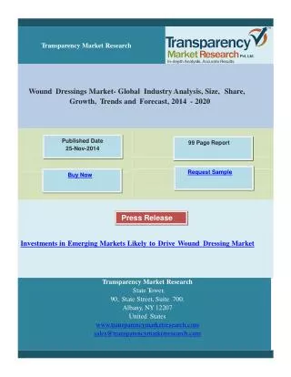 Wound Dressings Market by transparency Market Research