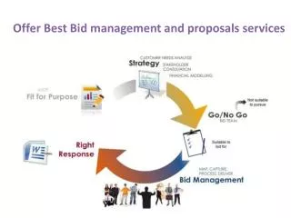Offer Best Bid management and proposals services