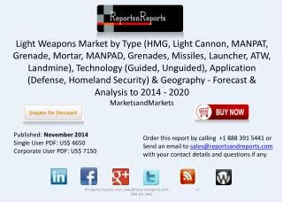2020 Light Weapons Market Analysis, Forecasts & Trends