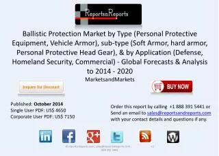 Overview of Global Ballistic Protection Market to 2020