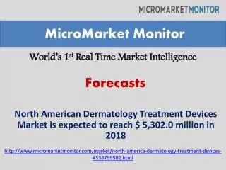 North American Dermatology Treatment Devices Market by 2018