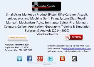 Small Arms Market Growth, Trends & Opportunities to 2020