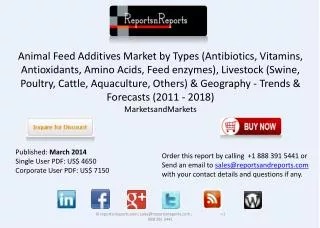 Animal Feed Additives Market Forecasts, Growth & Shares