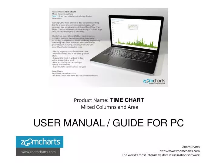 product name time chart mixed columns and area