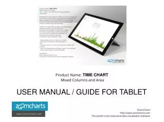 product name time chart mixed columns and area